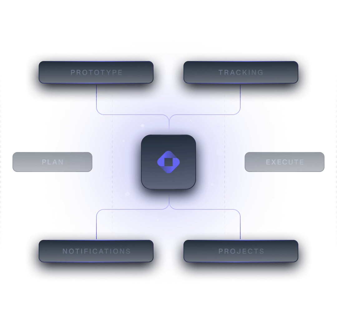 Improve efficiency & global coverage - 天天盈球